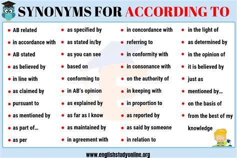 synonyms for based on.
